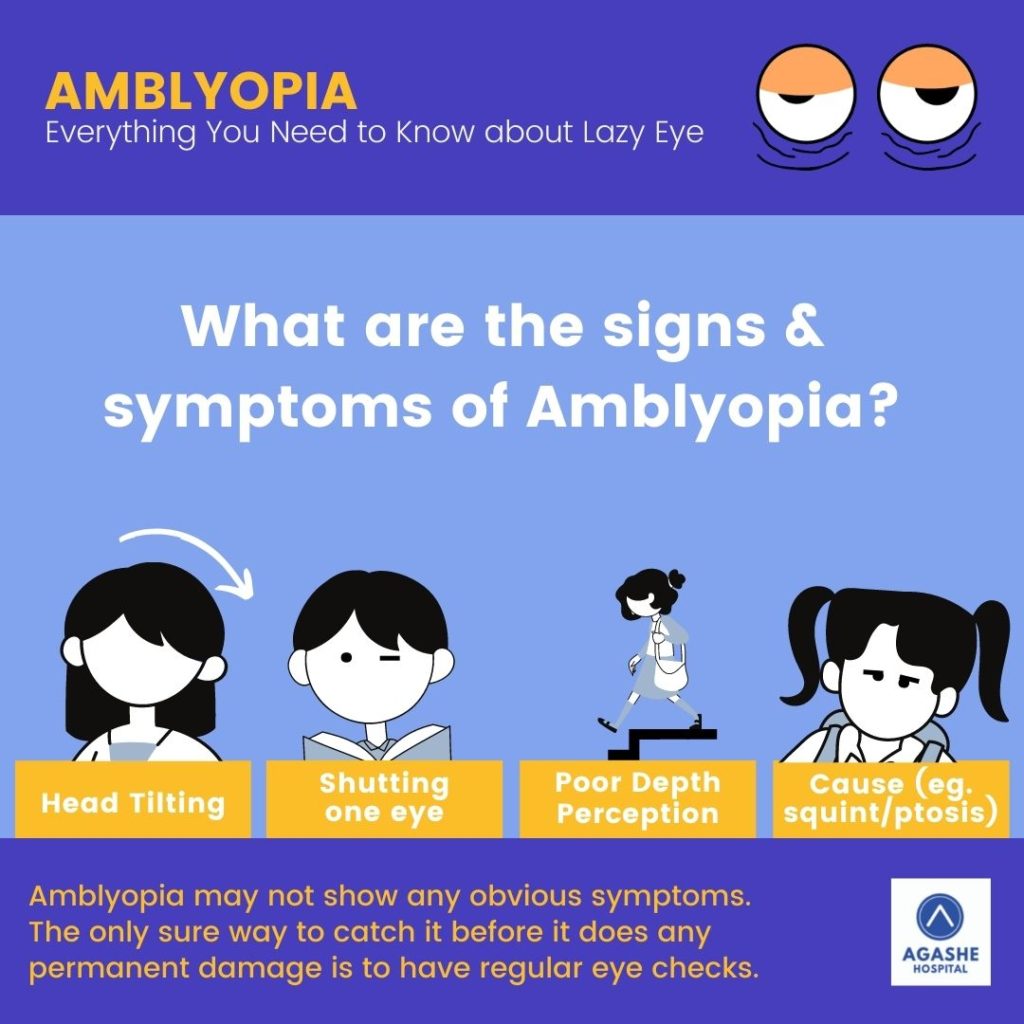 signs and symptoms of amblyopia